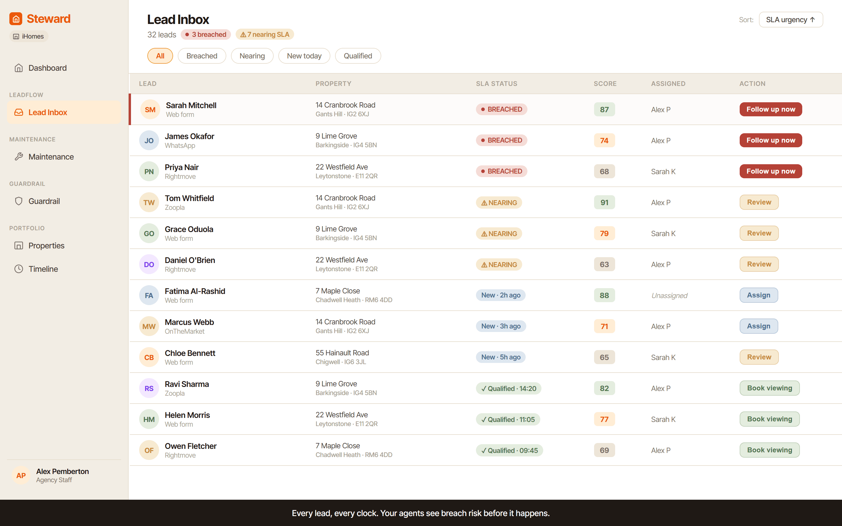 The Pulse unified inbox — every overnight enquiry scored and sorted by urgency